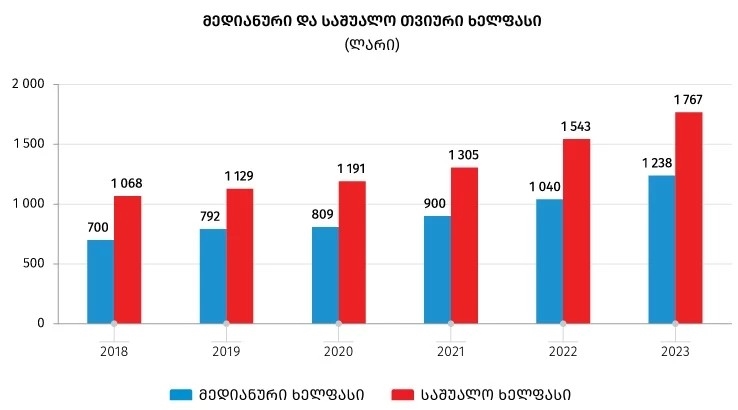 medianuri_o_h (1)